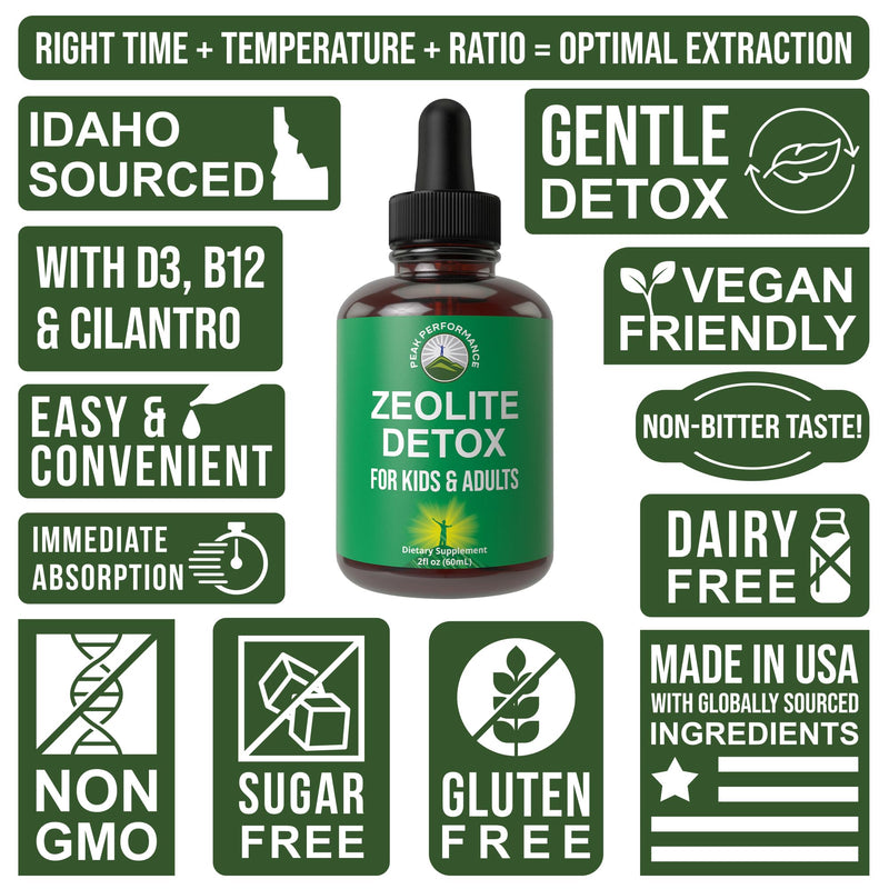 Zeolite Detox for Kids & Adults with Cilantro | Volcanic Mineral from Idaho | Zeolite Clinoptilolite Liquid Drops Gentle Cleanse Supplement with Vitamins B12 & D | Support Focus, Energy, Speech (2 fl oz)