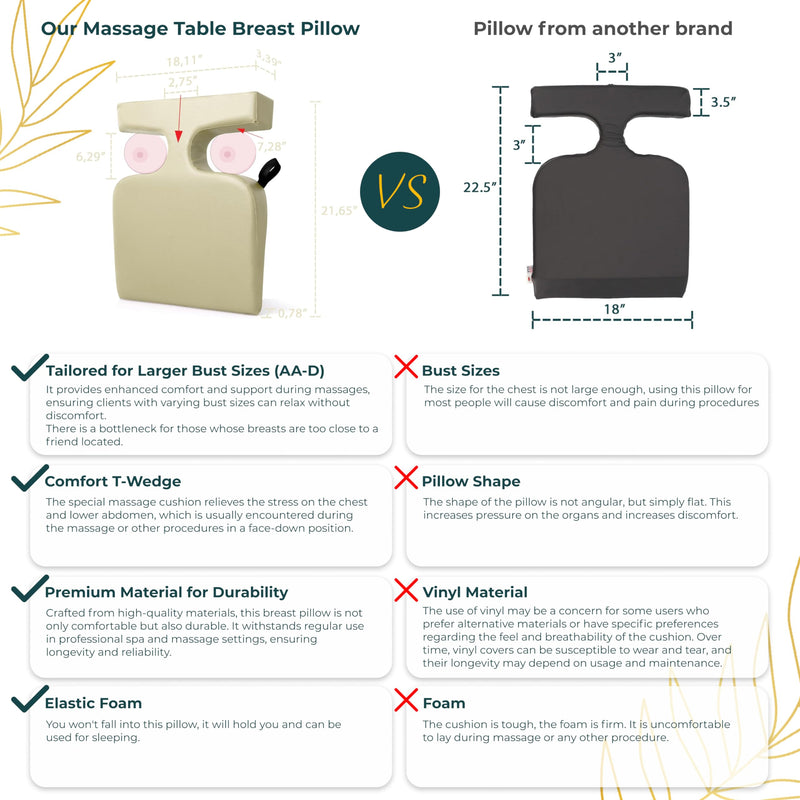 [Australia] - EASY SPA Massage Table Breast Pillow Upgraded for Larger Bust Sizes(AA-С+), Wedge Cushion, Comfort Bolster Wedge, Prone Pillow (Cream White) for Sleep or After Surgery Cream White 