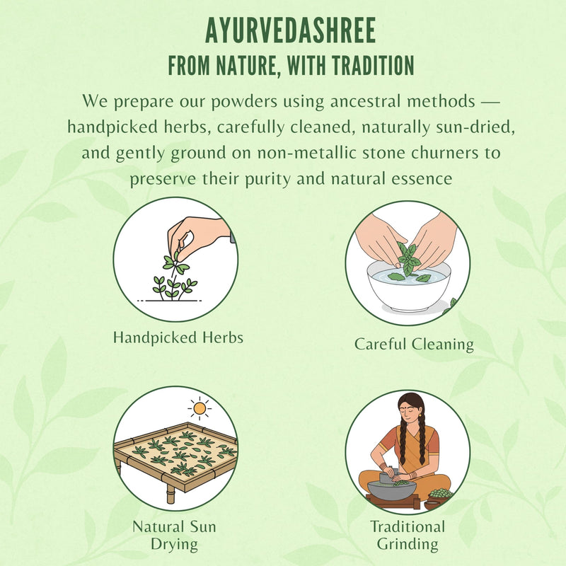 [Australia] - Centella asiatica Powder 200 Gm I Known as Gotu Kola, brahmi I Mandupakarni Powder I Non GMO I Gluten Free I Vegan Brahmi Powder 