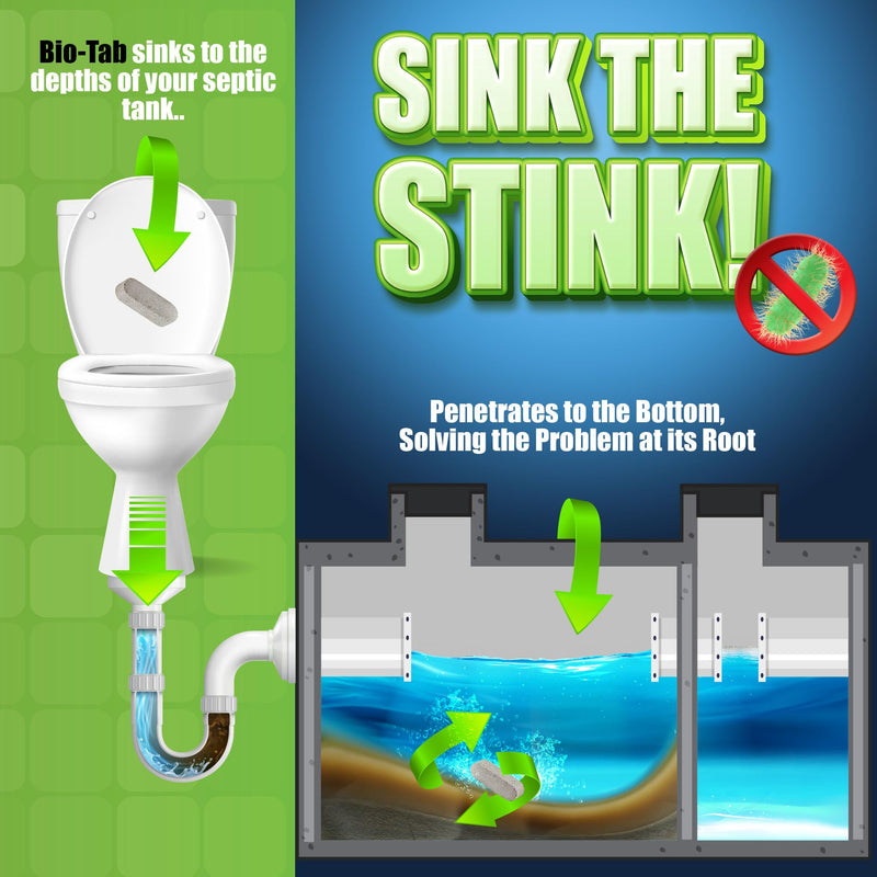 [Australia] - for Septic Systems 8 oz (226.5g) 14 Tablets 