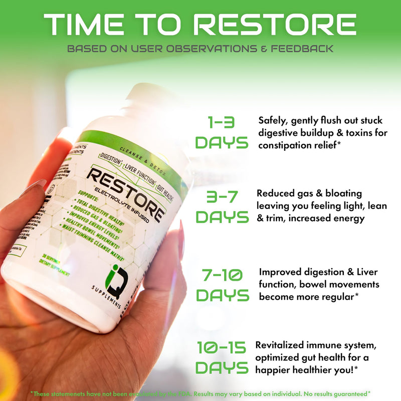 [Australia] - Restore 2 In 1 Colon Cleanse & Detox w/ Psyllium - Supports Digestion, Debloating & Constipation Relief for Women & Men, Gut Detox Cleanse w/ Magnesium | Electrolyte Infused Colon Cleanser & Detox 