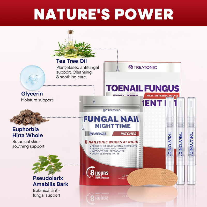 Treatonic Toenail Fungus Treatment Kit: Antifungal Nail Fungus Treatment Extra Strength with 25% Undecylenic Acid (3 Pens) & 32 Night Fungal Nail Patches - Repairs Damaged & Restores Discolored Nails 1-Pack(3 Pens + 32 Patches-Arc)