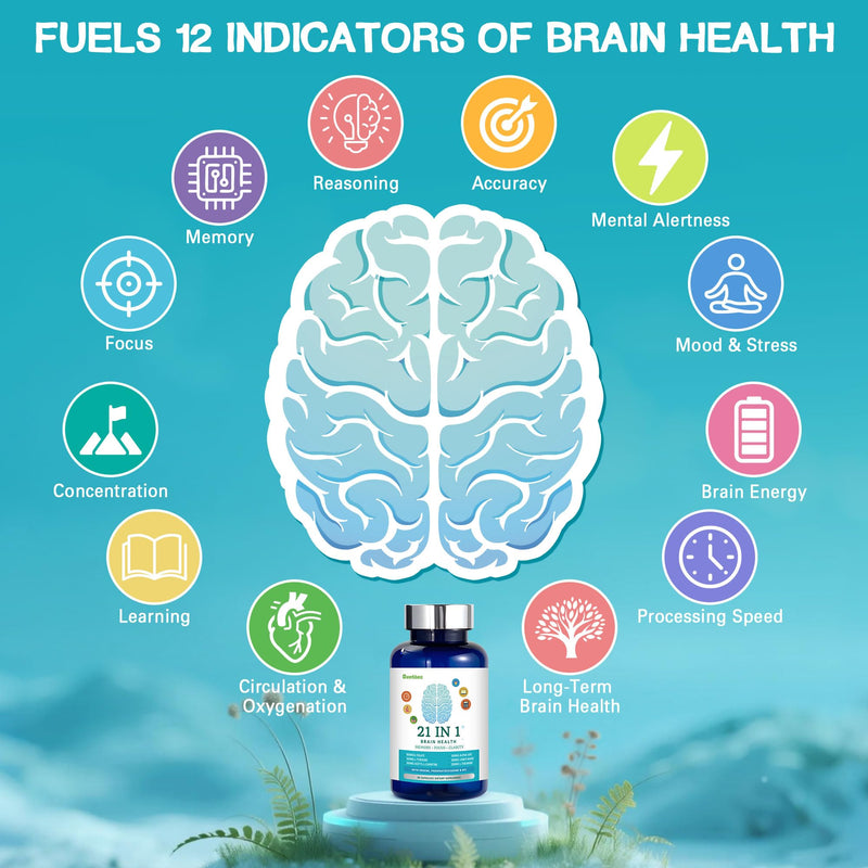 Brain Supplements for Memory and Focus, 21-in-1 Brain Supplement for Mental Alertness, Cognitive with 300mg Alpha-GPC, 300mg Lion’s Mane, L-Theanine, Phosphatidylserine, Vitamins B6 B12, 90 Capsules 90 Count (Pack of 1) Blue