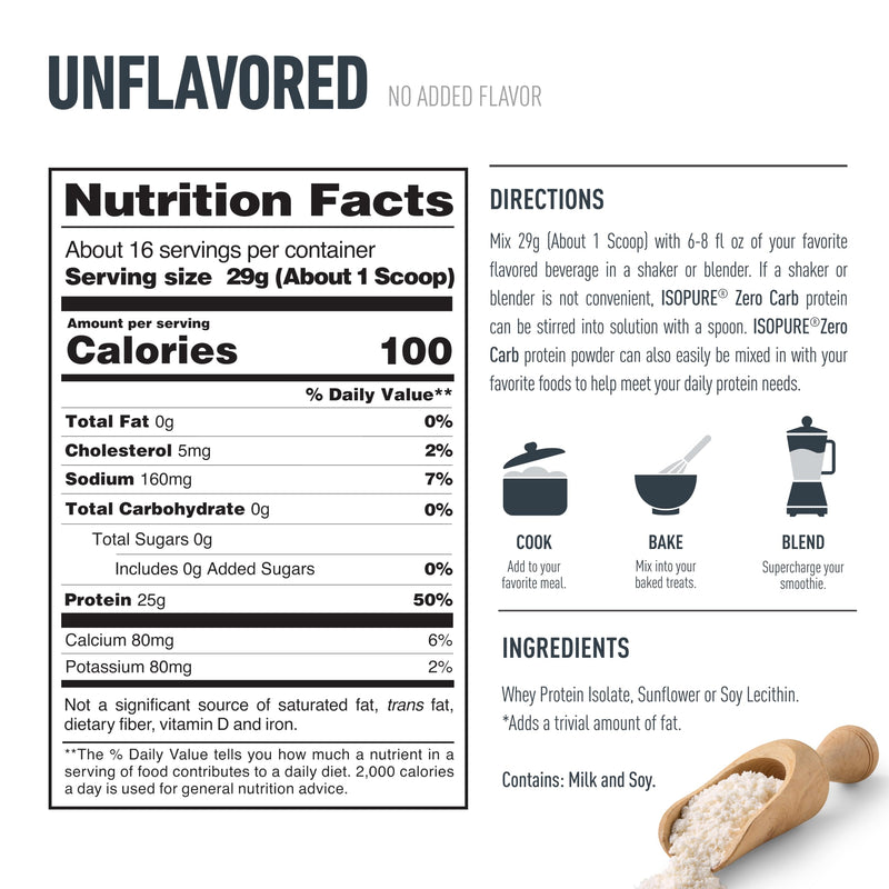 Isopure Zero Carb 100% Pure Whey Isolate Protein Powder, Gluten Free, with Vitamins, Unflavored, 25g Protein Per Serving, 1 Lb, 16 Servings (Packaging May Vary) | 25g Protein Per Serving, 100% Whey Protein Isolate, Gluten Free, with Added Vitamins for ...