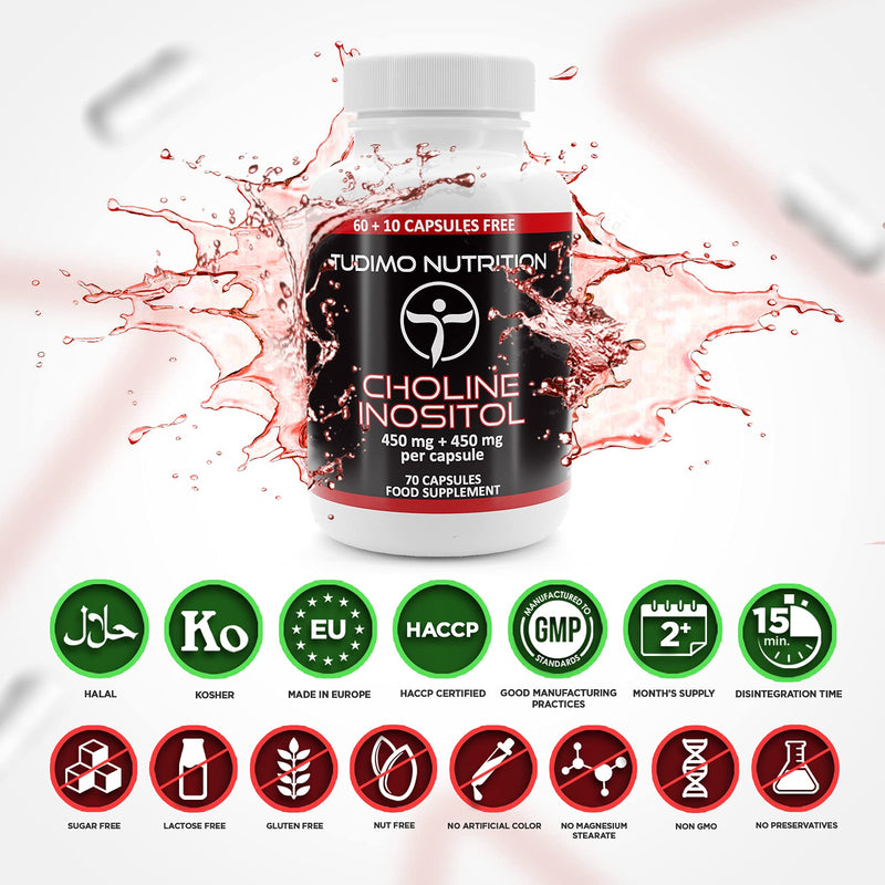 [Australia] - Choline Inositol Capsules High Dose - 900 mg (450 mg + 450 mg) - 70 pieces (2+ month supply) of quick-dissolving capsules, each with 450 mg of Choline Bitartrate and 450 mg Inositol Bulk Powder 70 pieces (pack of 1) 