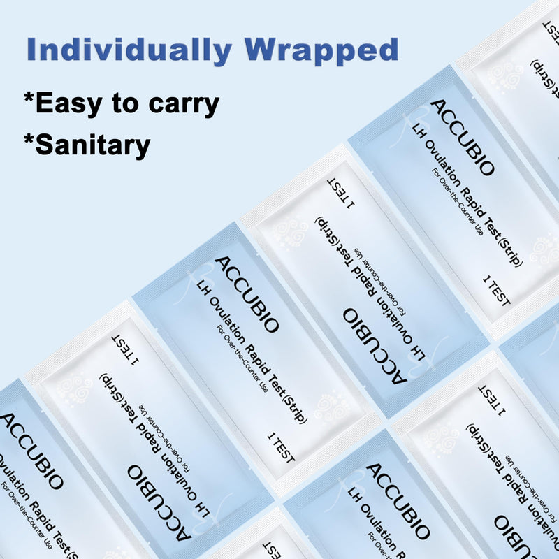 [Australia] - Ovulation Test Strips, Bulk Ovulation Tests, 50 Pack Fertility Tests with Collection Cups, Accurate LH Test for Home, Ovulation Predictor Kit, 5mm Wider 25 MIU/mL 50 Count 