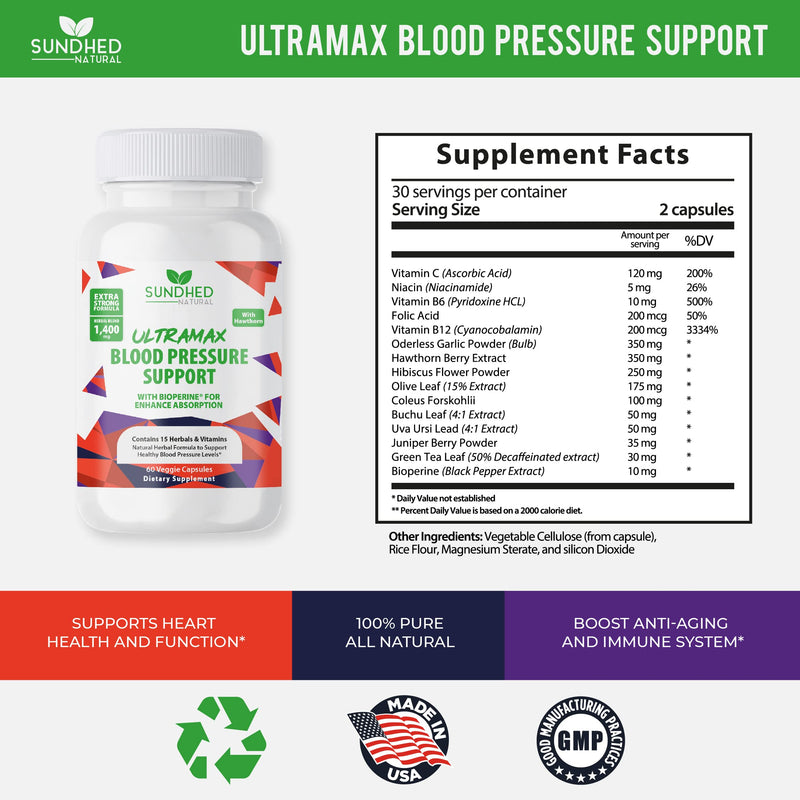 [Australia] - Sundhed Natrual UltraMax Blood Pressure with Bioperine for Enhanced Absorption, Hawthorn Berry Capsules - Multivitamin - 60 Capsules 