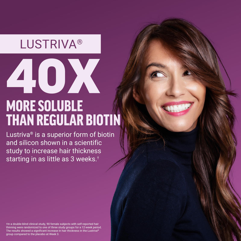 Force Factor Hair Growth Accelerator Soft Chews with Lustriva | Hair Growth Vitamins for Women & Men with Clinically Studied Lustriva & Biotin for Thicker, Fuller Hair, 60 Soft Chews 60 Count (Pack of 1)