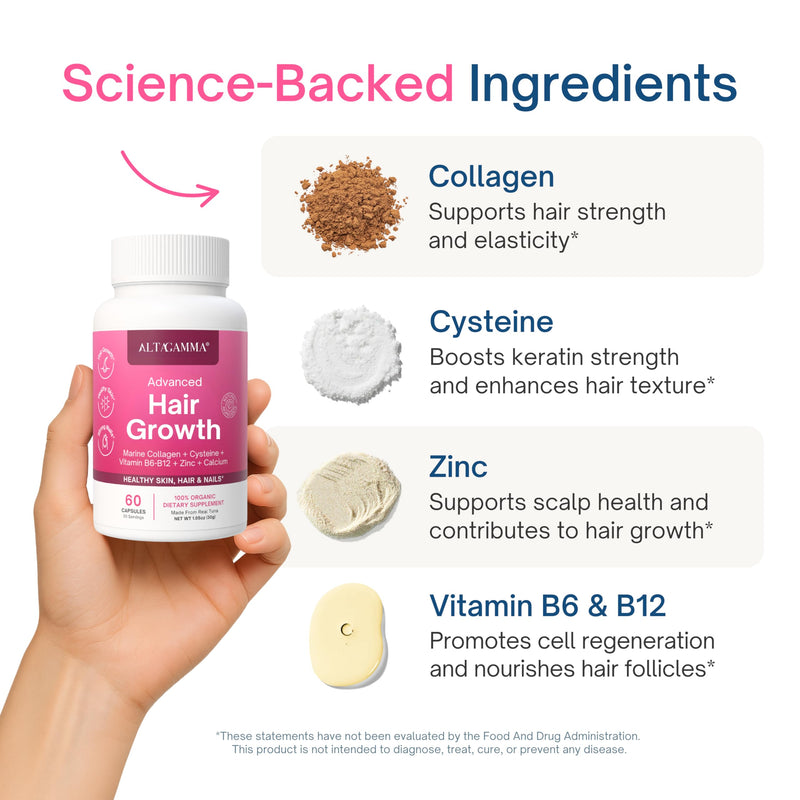Hair Growth Supplements - Nourishes Thinning, Strengthen Nails & Skin & Combat Hair Loss - Hair Growth Vitamins for Women & Men with Marine Collagen Peptides, 60 Capsules | 30 Day Supply