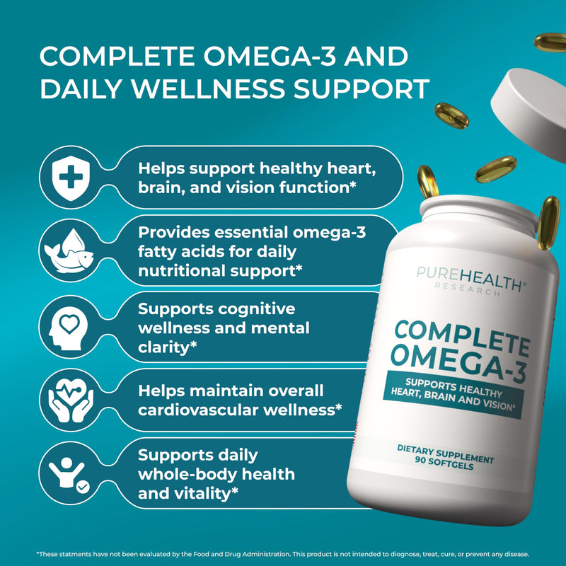 PUREHEALTH RESEARCH Complete Omega 3 Fish Oil Softgels | Omega-3 Fatty Acid Supplements for Women & Men - EPA DHA Supplement for Hearth, Brain & Vision Support - 90 Soft Gels