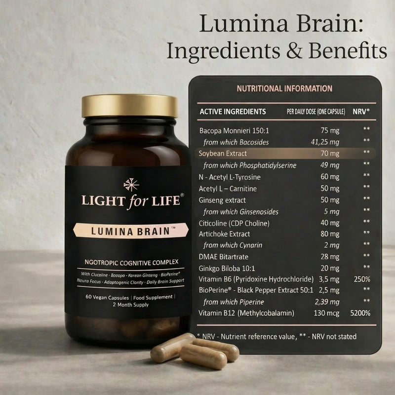 Lumina Brain™ Nootropic Supplement – Focus & Mental Performance Support – 12 Active Ingredients with Bacopa, Citicoline, Ginkgo – 60 Vegan Capsules (2 Month Supply) 1 count (Pack of 60)