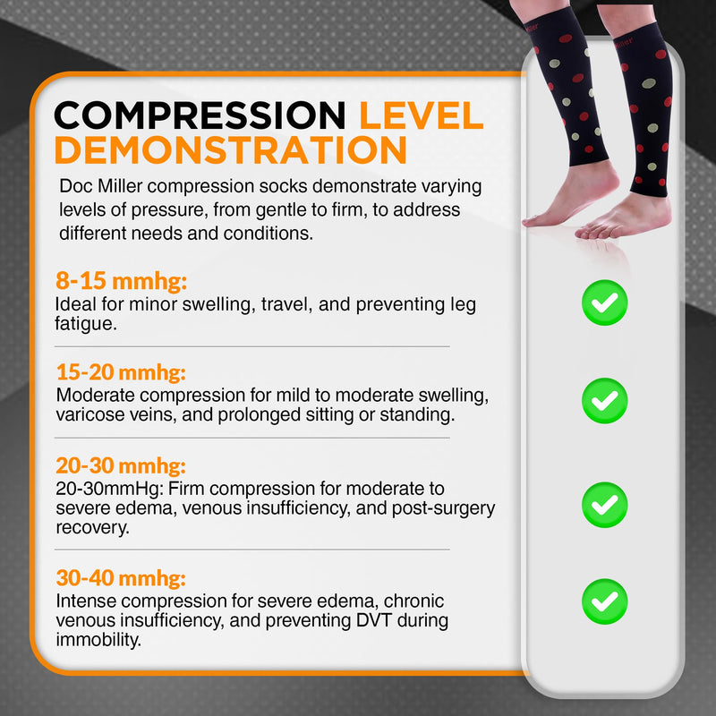 [Australia] - Doc Miller Calf Compression Sleeve – Footless Socks for Women & Men, 20-30mmHg, Shin Splint & Leg Cramp Support, Varicose Veins, Knee High, 1 Pair, Polka Dot Black/RedGreen XX-Large 