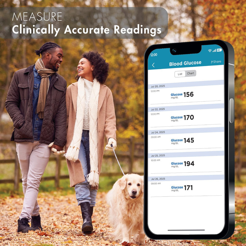 Trackstar Blood Glucose Kit | Monitor, Strips, Lancets, Lancing Device | Trackstar Monitoring App | Bluetooth iOS & Android Compatible | Measure, Track, and Share Results