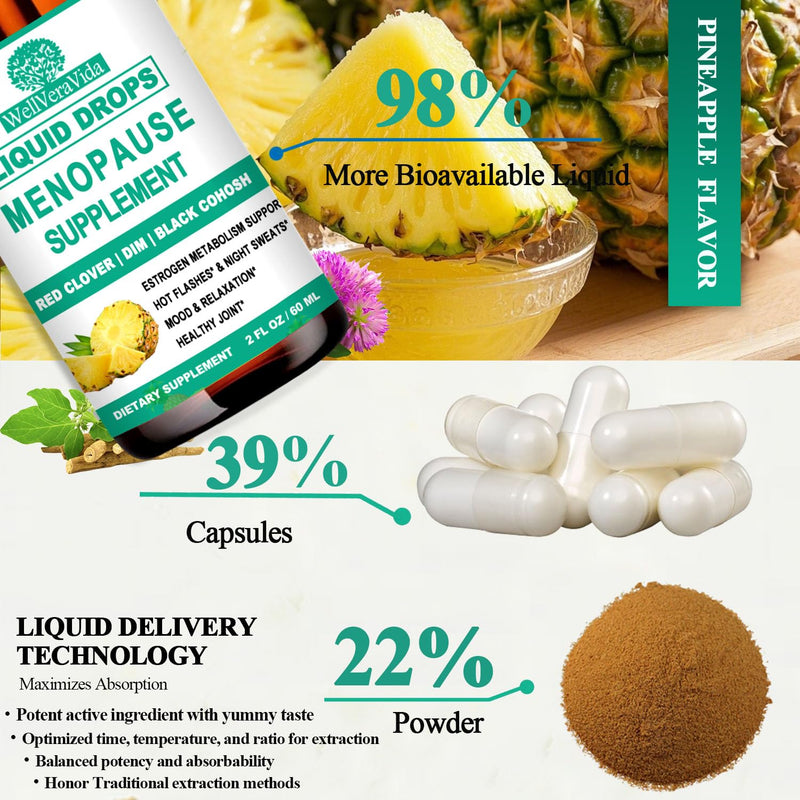 [Australia] - Vitamins for Menopause, Hormone Harmony Menopause Supplement for Women, Black Cohosh, KSM-66 Ashwagandha & Magnesium, Complete Multi-Symptom Menopause Relief for Hot Flashes Night Sweats Mood Swings 