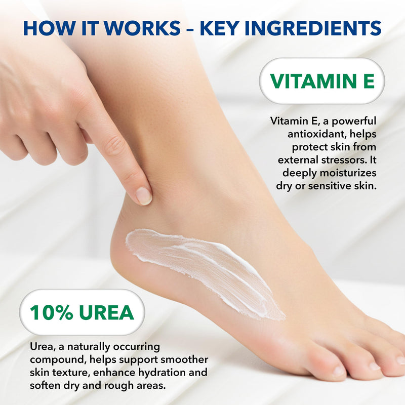 Urea 10% Cream with Vitamin E for Very Dry, Rough and Scaly Skin, Moisturizer for Hands, Feet, Elbows and Knees Inc, 3 oz | Developed for Very Dry, Rough, Bumpy, and Scaly Skin, Moisturizer for Hands, Feet, Elbows, and Knees 3 Ounce (Pack of 1)