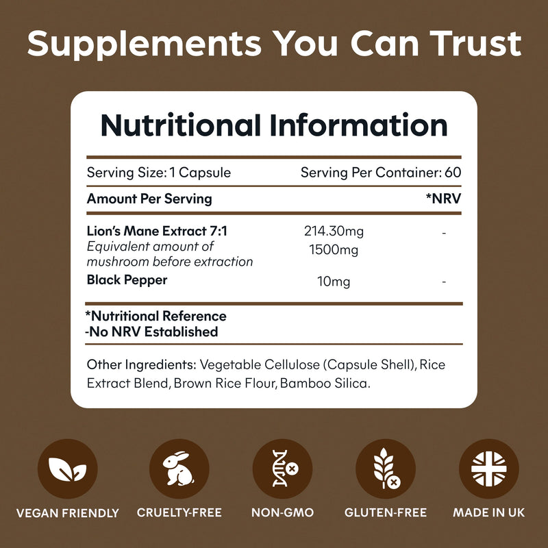 Purolabs Lions Mane Mushroom Extract Supplement 1500mg - 60 High Strength Vegan Capsules with Black Pepper - Made in The UK by Purolabs