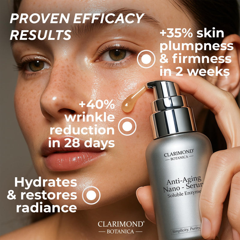 Anti Aging Face Serum w/Vitamin C & E - Collagen & Peptide Boosting with Pro-Xylane - Brightening, Hydration, Wrinkle Reduction, Firming, & Plumping - Fast Absorbing Facial Skin Care for Women & Men