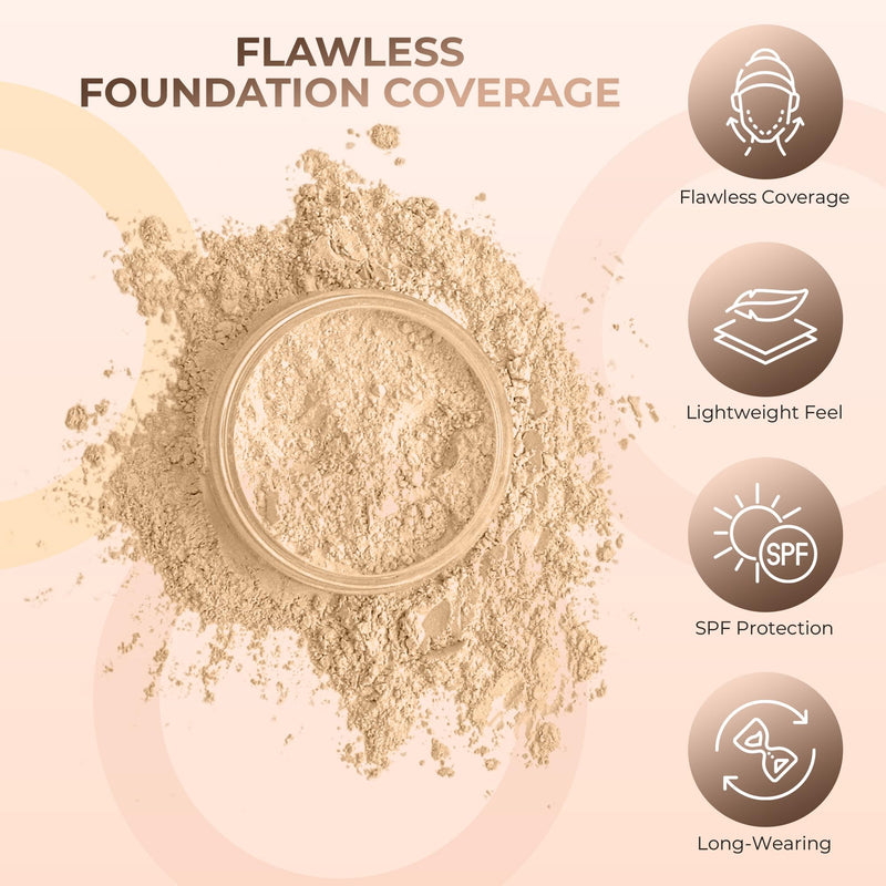 [Australia] - 5pc Full Size Kit (Fair 2) Mineral Makeup Matte Translucent Loose Foundation + Kabuki Brush + Concealer + Finishing Setting Powder + Bare Face Full Coverage SPF 30 with Gel Face Primer 3Oz SPF 30 
