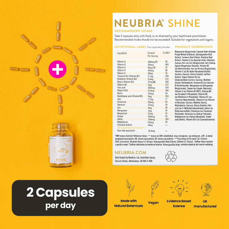 NEUBRIA Shine Mood Complex – Multivitamin for Adults with Ashwagandha, Rhodiola, Turmeric, Saffron, B Complex, Magnesium & Zinc - Potent Supplement for Daily Wellness – 60 Vegan Capsules Shine - Mood 60 Capsules 60 count (Pack of 1)