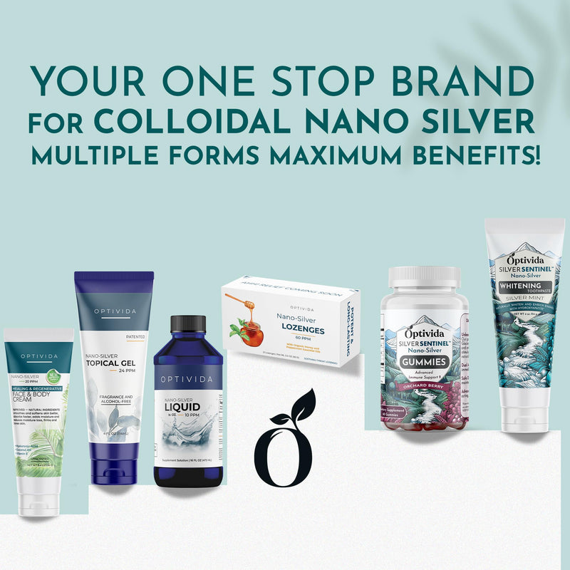 [Australia] - OPTIVIDA Fluoride Free Nano Hydroxyapatite Toothpaste with Colloidal Silver & Xylitol (4oz) to Help Protect Enamel & Cavity. Dentist Formulated Remineralizing Toothpaste for Adults & Kids Sensitivity. 