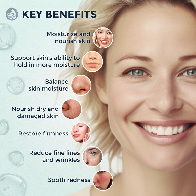 Hyaluronic Acid Face Serum - Hydrating Anti Wrinkle Anti Aging Facial Serum - With Vitamin C and E, Green Tea, Jojoba Oil - Natural and Organic - 1 Oz by Foxbrim Naturals Hyaluronic Acid Serum