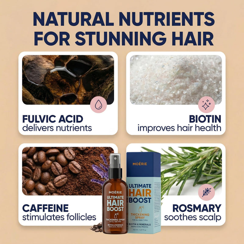 Moerie Hair Growth Serum Spray for Men and Women, Hair Loss Solution with Biotin and Rosemary, Thickening Serum for Hair Regrowth and Thinning Hair - Ultimate Scalp and Growth Care Single Set
