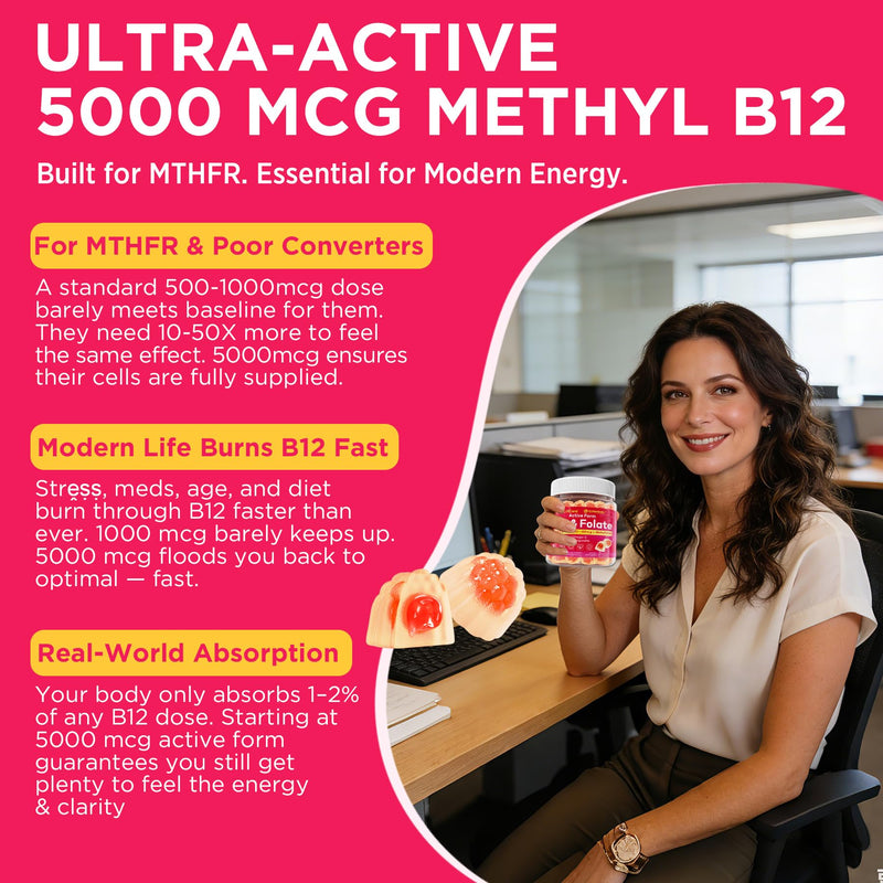 Methyl B12 5000mcg & L-Methylfolate Gummies + P5P for Women Men - Active 5-MTHF & Methylted B Complex Adult Supplement + B2 B6, Omega 3, Choline,TMG for Cellular Energy, Cognition, MTHFR Gene, 120Cts 60 Count (Pack of 2)