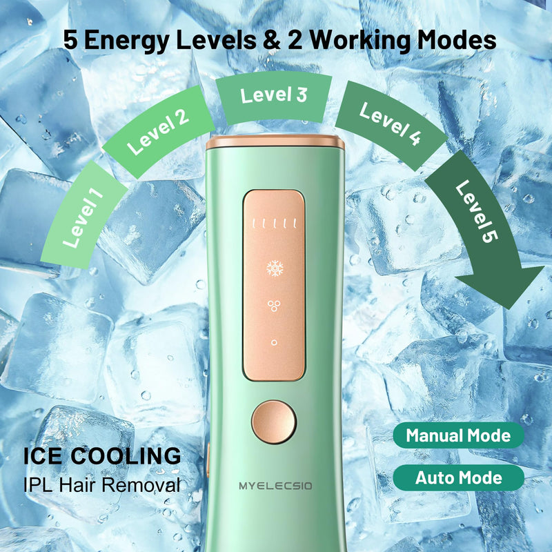 [Australia] - Laser Hair Removal, IPL Hair Removal Device with Cooling Function, Safe, Long-lasting and Virtually Painless Treatment, Unlimited Flashes at Home Use 