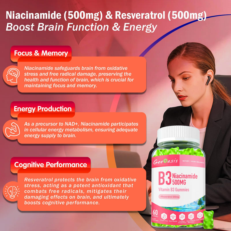 Niacinamide 500mg Gummies, with Resveratrol 500mg, 60 Count | Chewable Vitamin B3 Supplement, High Potency Niacin for Antioxidant, Skin & Brain Health, Immune Support, Vegan Apple Flavor