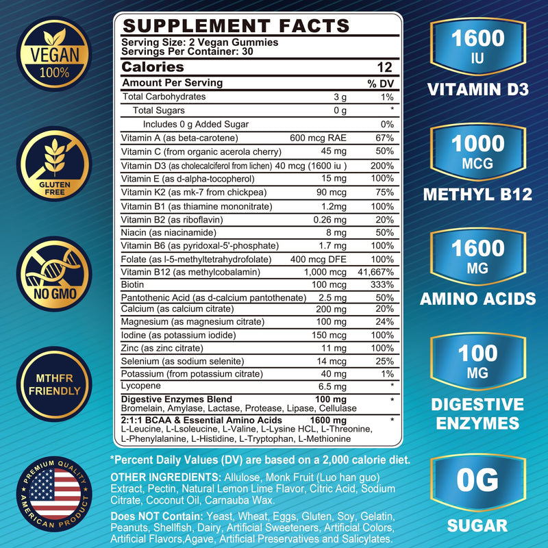 Nextdia Mens Multivitamin Gummies 60 Count + Womens Multivitamin Gummies 60 Count
