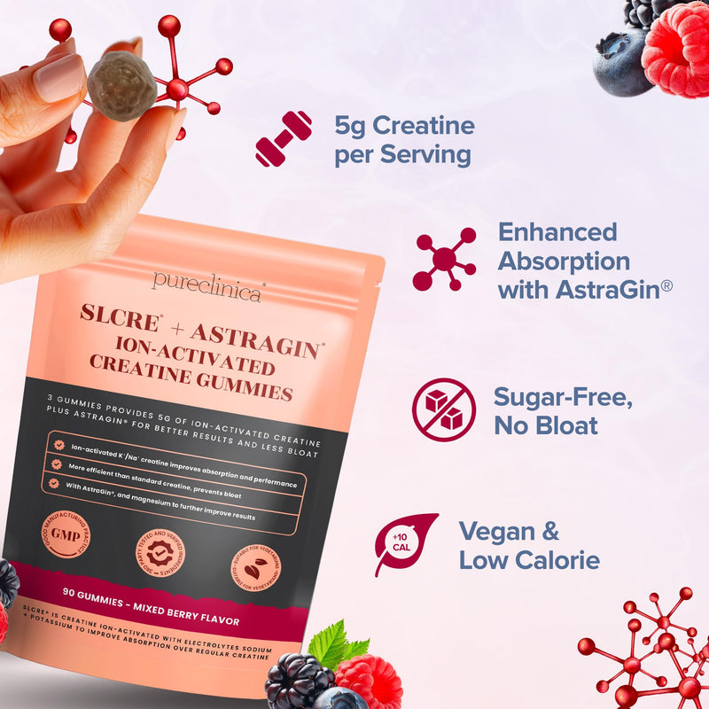90 x SLCre® Creatine Gummies with AstraGin® – 5g Micronized Creatine Monohydrate per Serving – Full Month's Supply – Sugar-Free, No Bloat, Delicious Berry Flavor 90 count (Pack of 1)