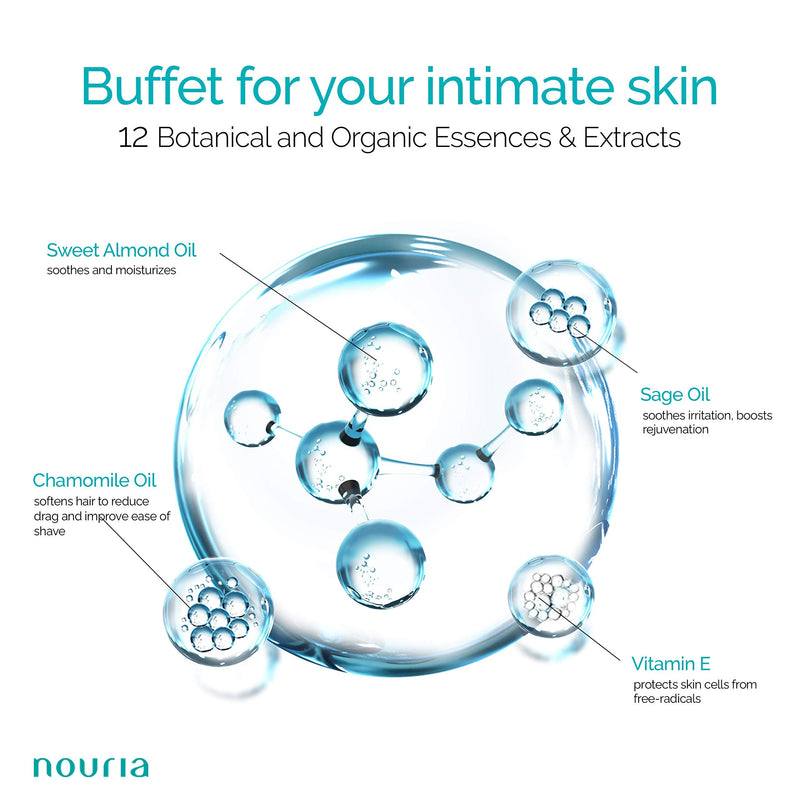 IntiMD Coochy Plus Intimate After Shave Protection Mist + Pre-Shave Elixir Moisturizer Oil Kit - HydroLock & Moisturizing Plus Continuous Hydration Reliefs Razor Burn Bump Ingrown Hair