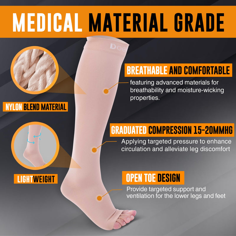 Doc Miller Open Toe Compression Socks for Men & Women, 15-20 mmHg, Toeless Knee High Socks, Support Circulation, Shin Splints, Calf Recovery, Post Op, Medical Grade, 1 Pair X-Large Beige