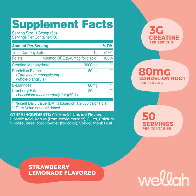 [Australia] - Wellah Creatine for Women (50 Servings, Strawberry Lemonade) - Creatine Monohydrate with Dandelion & Cranberry Extract 9.8 Ounce (Pack of 1) 