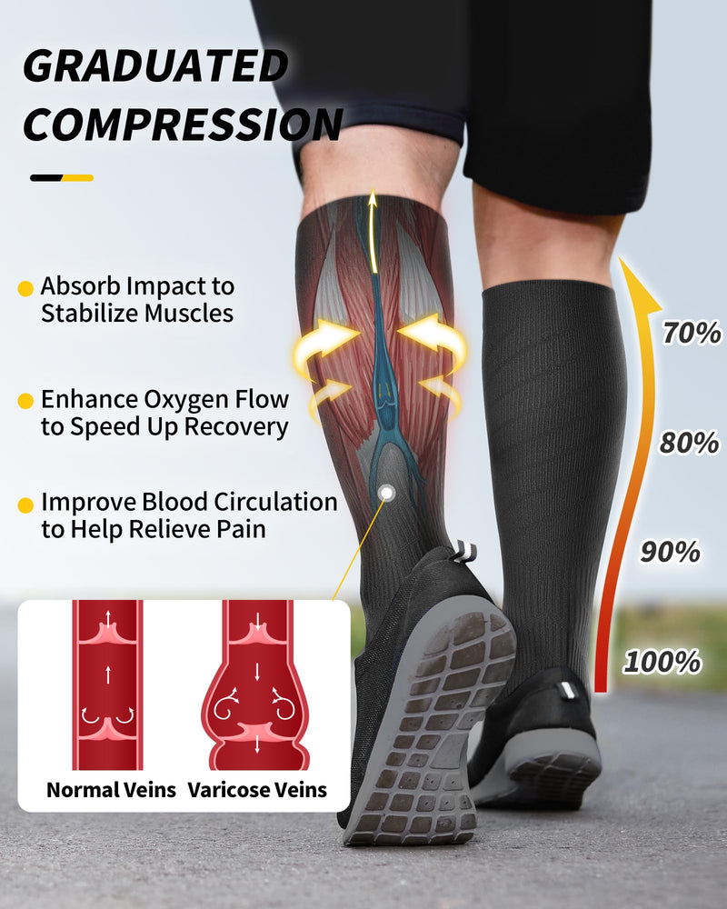 [Australia] - CAMBIVO compression stockings for women and men, 3 pairs, support stockings, compression socks, compression socks, thrombosis stockings for recovery, running, travel, skiing, pregnancy, everyday life XXL black 