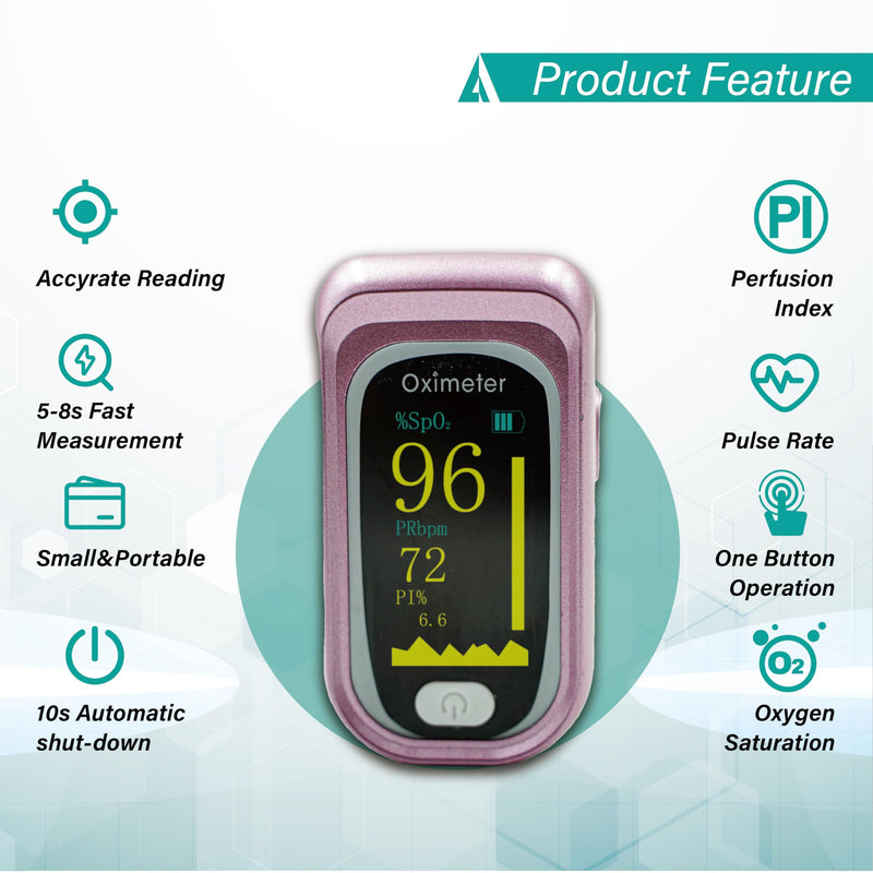 Pulse Oximeter Fingertip Rechargeable, Pulse Oximeter and Oxygen Monitor with OLED Screen, Accurate and Fast SpO2 and Heart Rate Monitor, Pulse Ox with Two Straps and Charing Cable