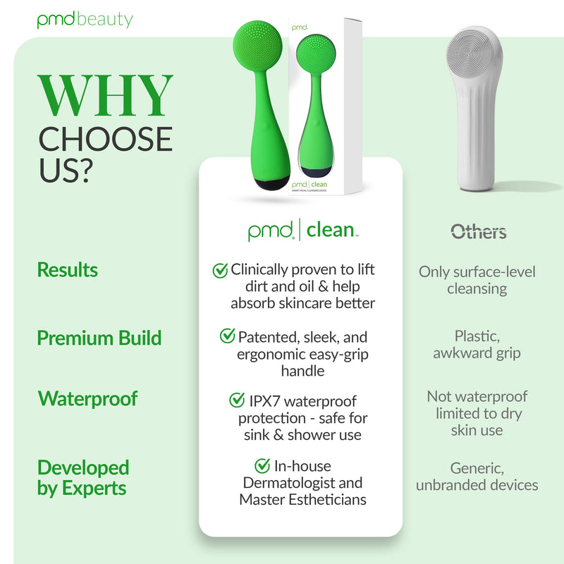 PMD Clean - Smart Facial Cleansing Device with Silicone Brush & Anti-Aging Massager Lime