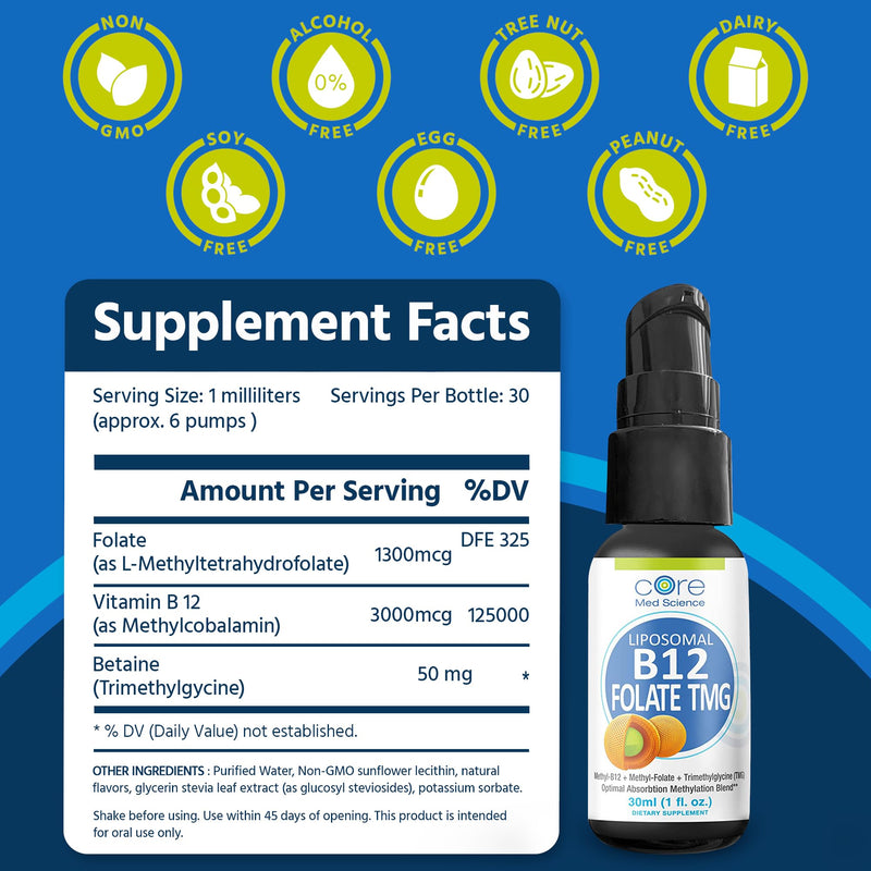 Core Med Science Liposomal B12 Folate TMG Liquid Spray Supplement | Supports Mood, Cognitive, & Heart Health - Vitamin B9 & Betaine for Homocysteine Levels & Methylation Cycle, 1 Fl Oz 1 Fl Oz (Pack of 1)