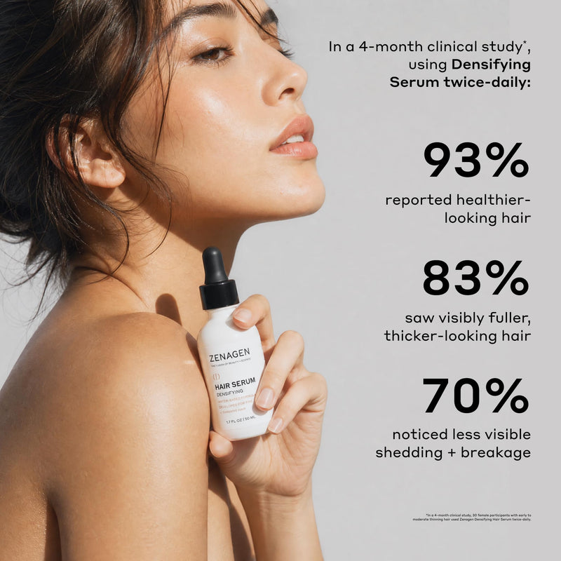 Zenagen Densifying Hair Serum | Boosts Hair Density 1.7 Fl Oz (Pack of 1)