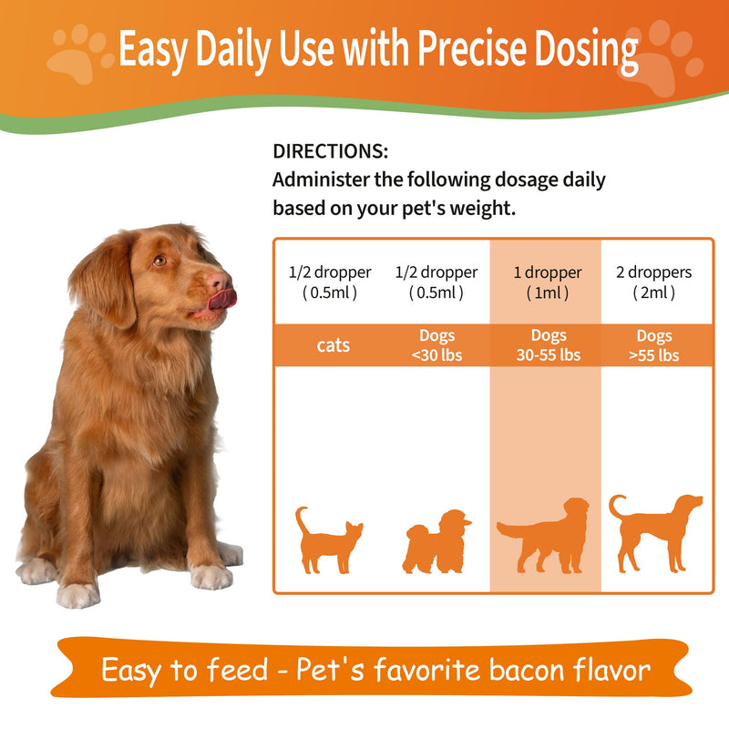 6-in-1 Kidney Support for Dogs & Cats – Promotes Healthy Kidney Function, Energy Levels & Fluid Balance – Veterinarian Formulated Herbal Supplement with Vitamin B2 & B6 – 2 fl oz (59 ml) - PawsPlanet Australia