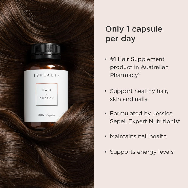 JSHealth Vitamins Hair and Energy Formula, Hair Growth Supplement for Women and Men, Zinc and Iodine Capsules for Healthy Growth, Hair Loss Support, 60 Capsules Unflavoured 60 count (Pack of 1)