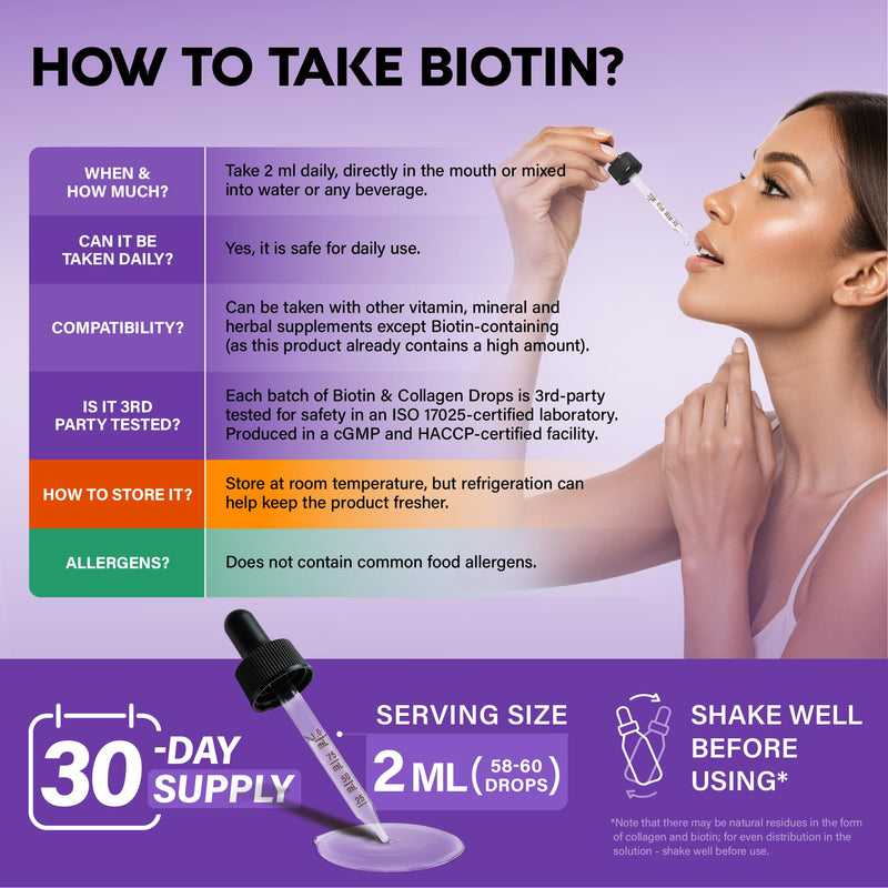 Liquid Biotin & Collagen 60,000mcg - Biotin for Hair Growth Support - 2 Oz | Liquid Collagen Supplement & Biotin - Extra Strength Drops for Women & Men - Strong Nails & Healthy Skin - Raspberry Flavor 2 Fl Oz (Pack of 1)