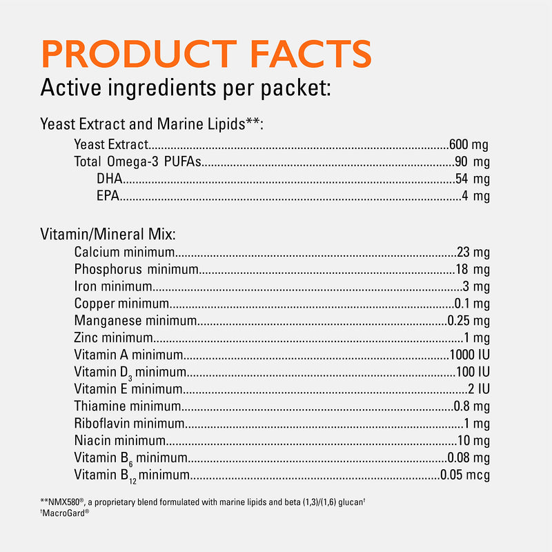 Nutramax Laboratories Nutramax Imuquin Immune Health Supplement Powder for Dogs, with Beta Glucans, Marine Lipids, Vitamins and Minerals, 30 Packets, Updated Version - PawsPlanet Australia