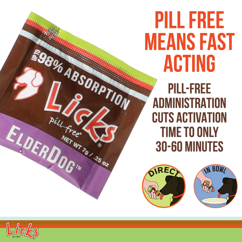 ElderDog - Older Dog Vitamins and Supplements - Joint & Immune Support Supplements for Dogs - Dog Coat & Digestion Supplement for Senior Dogs - Gel Packets - Roasted Chicken, 30 Use - PawsPlanet Australia