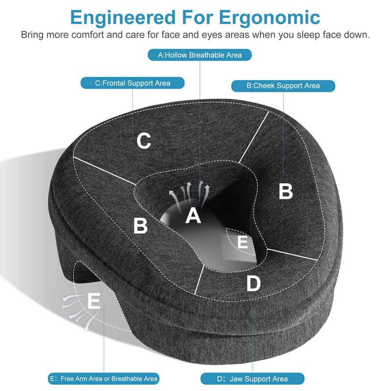 [Australia] - Face Down Pillow, Massage Headrest Pillows for Bed,Face Cradle, BBL Pillow Used for Recovery After Eye Surgery, Stomach Sleepers,with Machine Washable Cover (Dark Grey) Dark Grey 