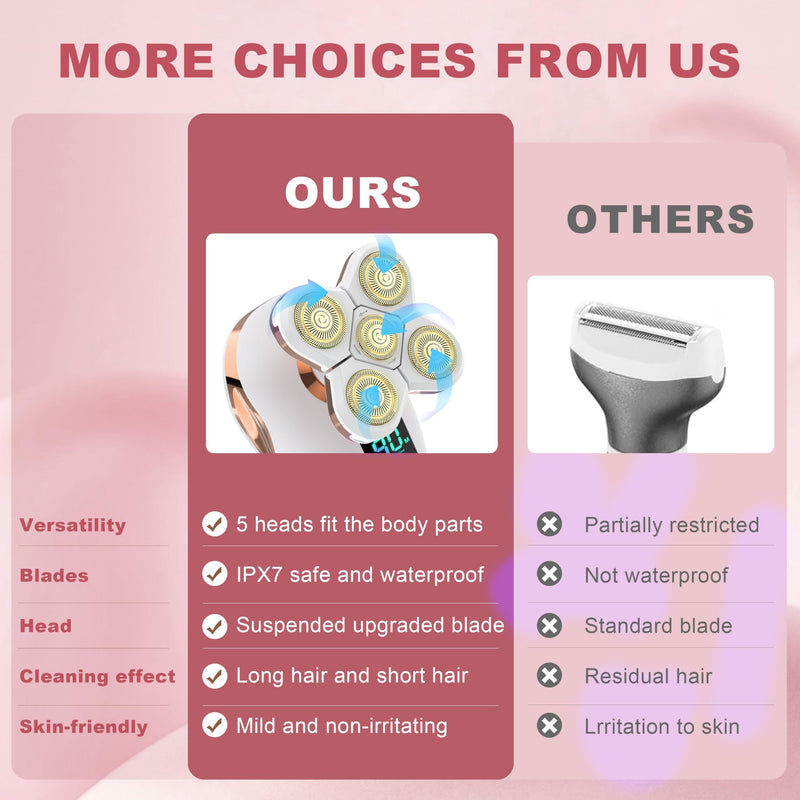 [Australia] - Electric Razors for Women Legs Travel : Rechargeable Waterproof Razor Trimmer for Womens - Dry Wet Electric Shaver for Women - Pro Portable Personal Body Shaver 1*gold Razor 