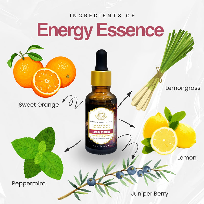 Essential Oil Blend for Energy, Cleansing & Mood by Enhanced Essentials – 100% Pure, Slow-Distilled|Aromatherapy for Diffuser, Massage & Shower|Uplifting Citrus & Mint Notes|1 fl oz (30 ml) Energy Essence