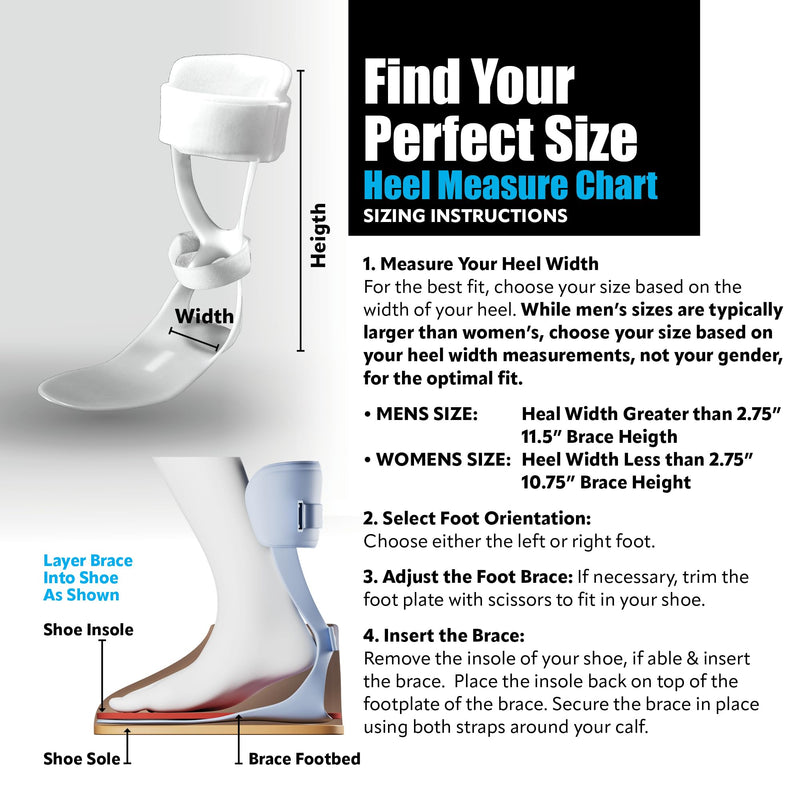 Swedish Deluxe AFO Drop Foot Stabilizer Brace Men Right