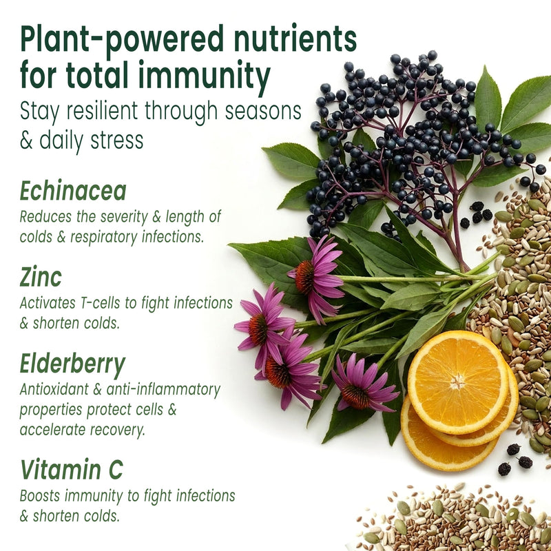Sunsoil Immune Boost Organic Gummies, USDA Certified Organic, No Glucose Syrup, Vegan, Gluten-Free, Plant-Based