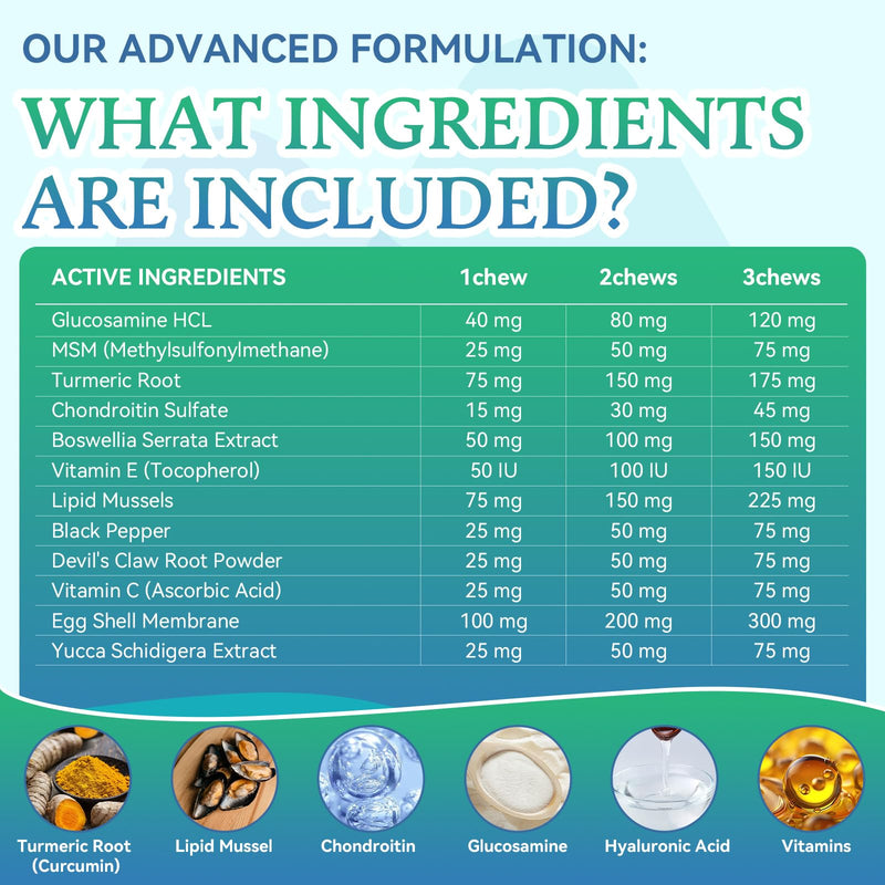 Joint Supplement for Dogs - Dog Joint Supplement Glucosamine for Dogs Hip and Joint Chondroitin Chews Treats for Dogs with MSM Lipid Mussels Vitamins Dog Hip and Joint Supplement for All Breed 200pcs - PawsPlanet Australia